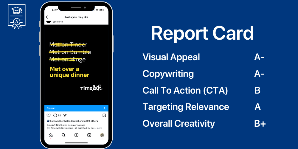 Instagram Ad Report Card: Analyzing Timeleft's Unique Dinner Concept